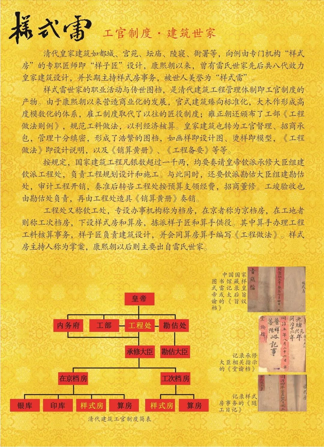 【直播更新】王其亨:清代样式雷建筑图档与中国古代建筑观 【直播更新】王其亨:清代样式雷建筑图档与中国古代建筑观