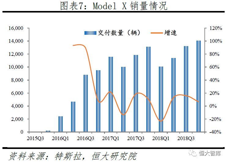 任泽平 连一席：解码特斯拉——中国会否诞生世界级新能源汽车巨头？