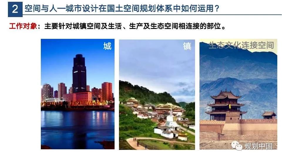 国土空间规划编制中人与空间关系相关问题探讨