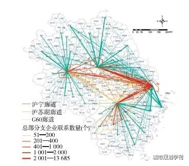 长三角创新走廊比较研究——基于4C评估框架的认知