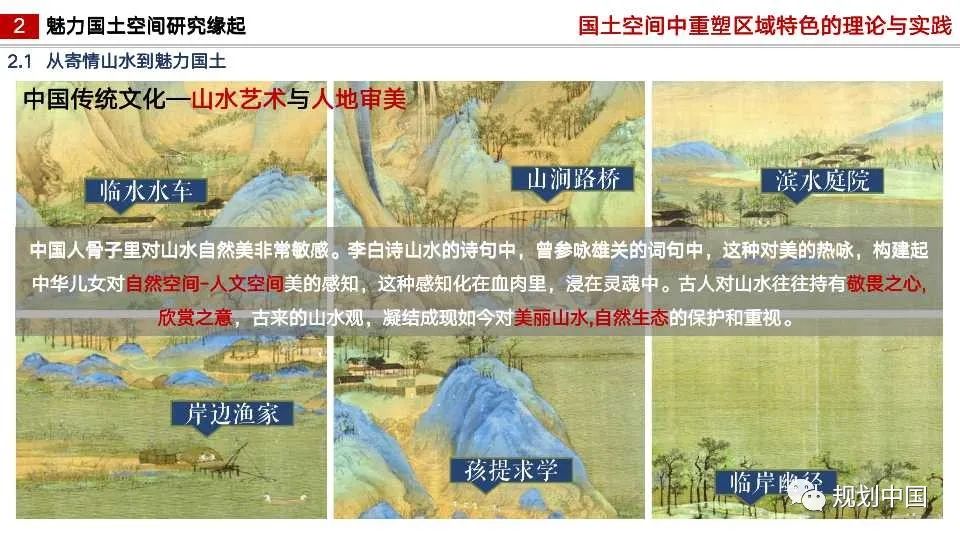 国土空间中区域特色重塑的理论与实践