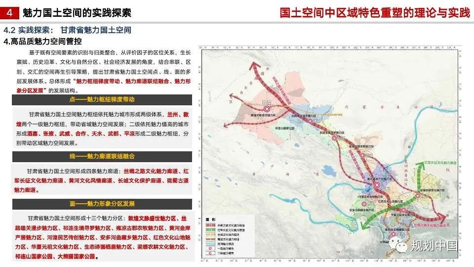 国土空间中区域特色重塑的理论与实践