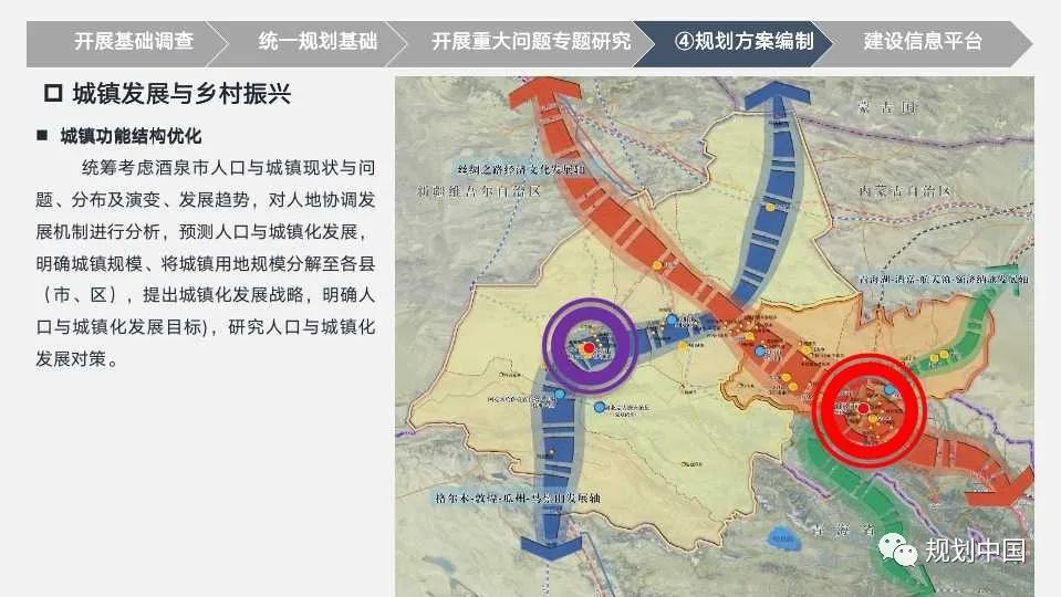 市级国土空间规划编制初探