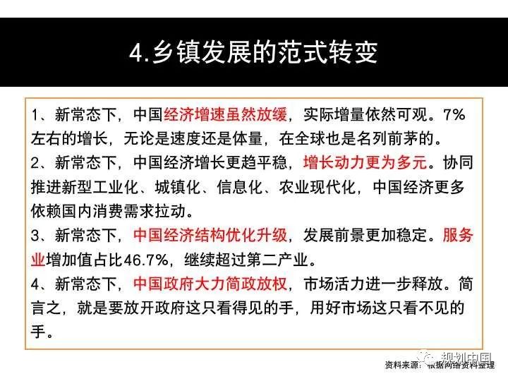 消费语境下乡镇发展范式转变及其规划启示：以甘肃为例