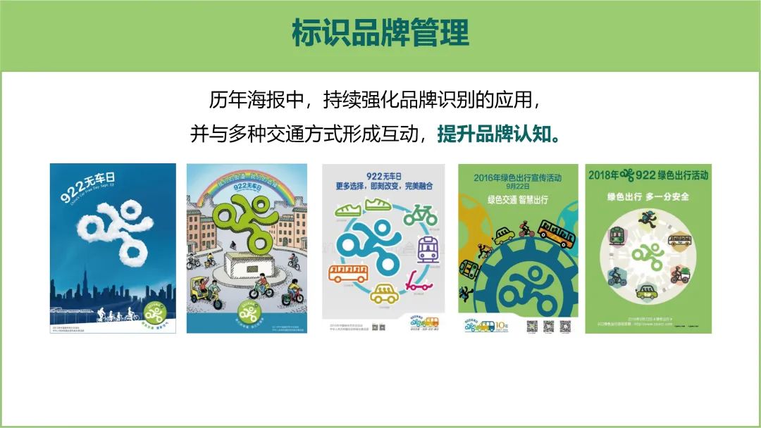 赵一新:922绿色出行的成长与责任 赵一新:922绿色出行的成长与责任