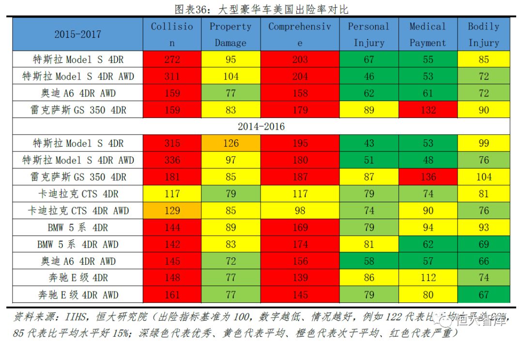 任泽平 连一席：解码特斯拉——中国会否诞生世界级新能源汽车巨头？