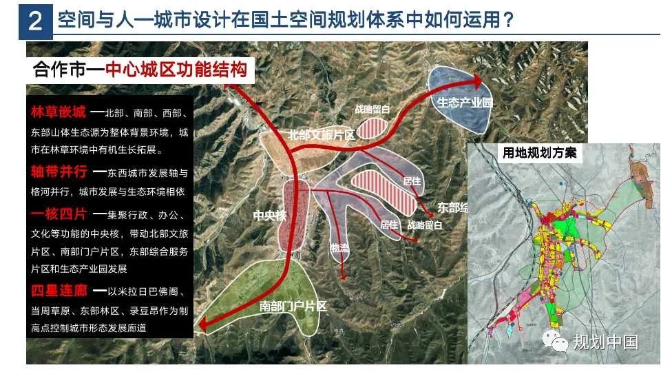 国土空间规划编制中人与空间关系相关问题探讨
