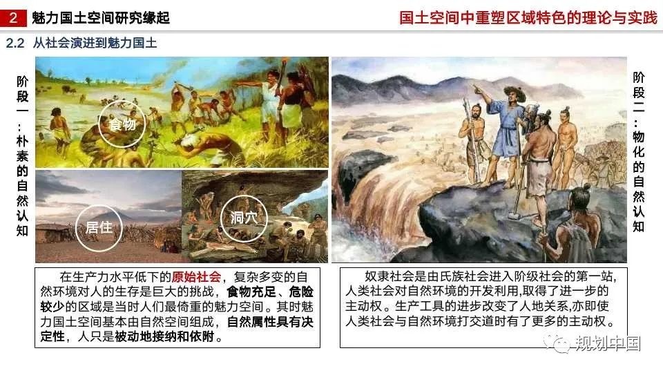 国土空间中区域特色重塑的理论与实践