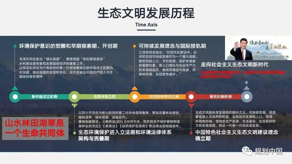 市级国土空间规划编制初探