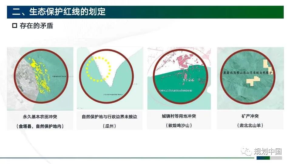 市级国土空间规划编制初探
