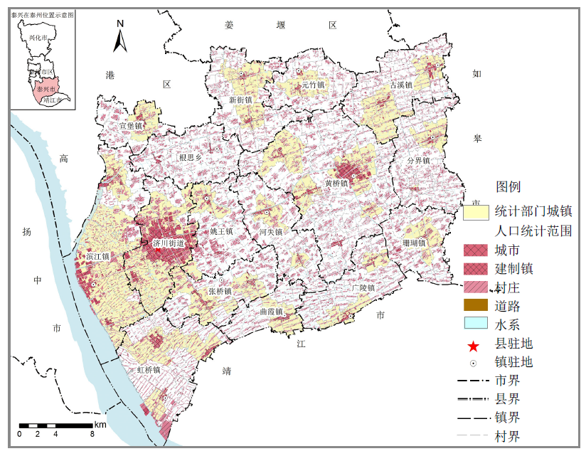 指标评价：统一人口与用地口径，确立空间人地对应的指标评价方法