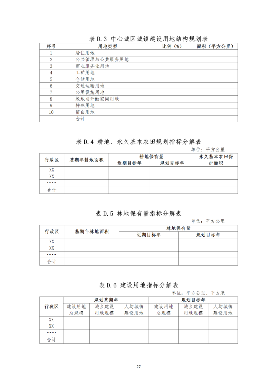 来了！自然资源部办公厅印发《市级国土空间总体规划编制指南（试行）》（内附全文）