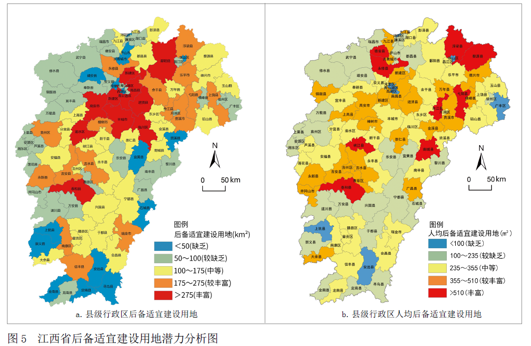 如何利用FLUS模型对国土空间开发进行模拟与评估?丨城市数据派 如何利用FLUS模型对国土空间开发进行模拟与评估?丨城市数据派
