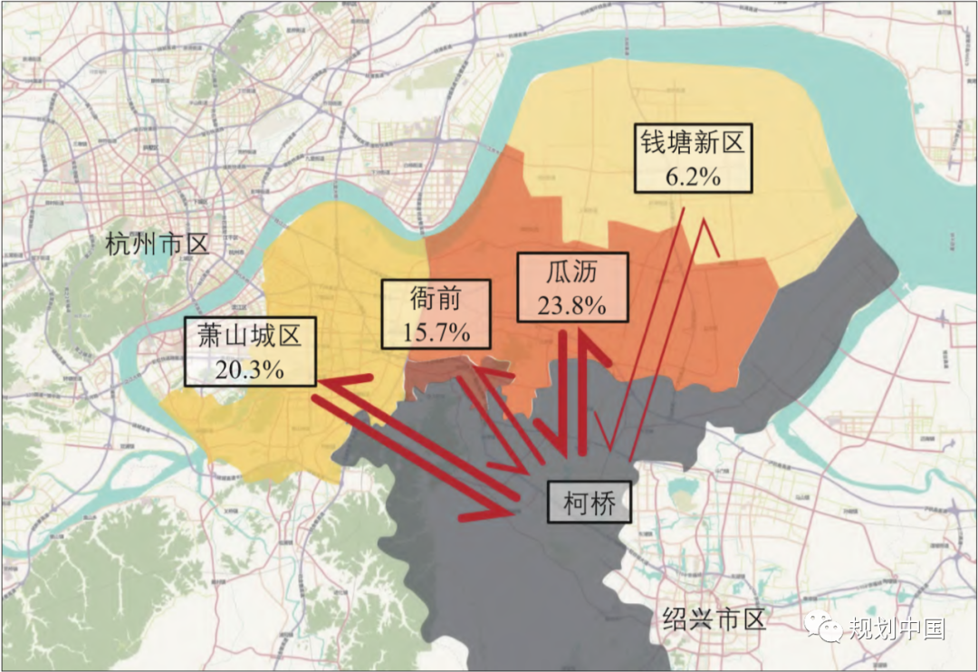“时空大数据+城市规划”的成功实践及经验启示