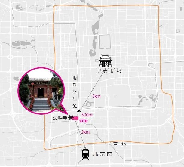 城市更新: Coliving·共生院落——法源寺历史文化街区更新改造 城市更新: Coliving·共生院落——法源寺历史文化街区更新改造