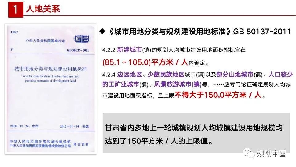 国土空间规划编制中人与空间关系相关问题探讨
