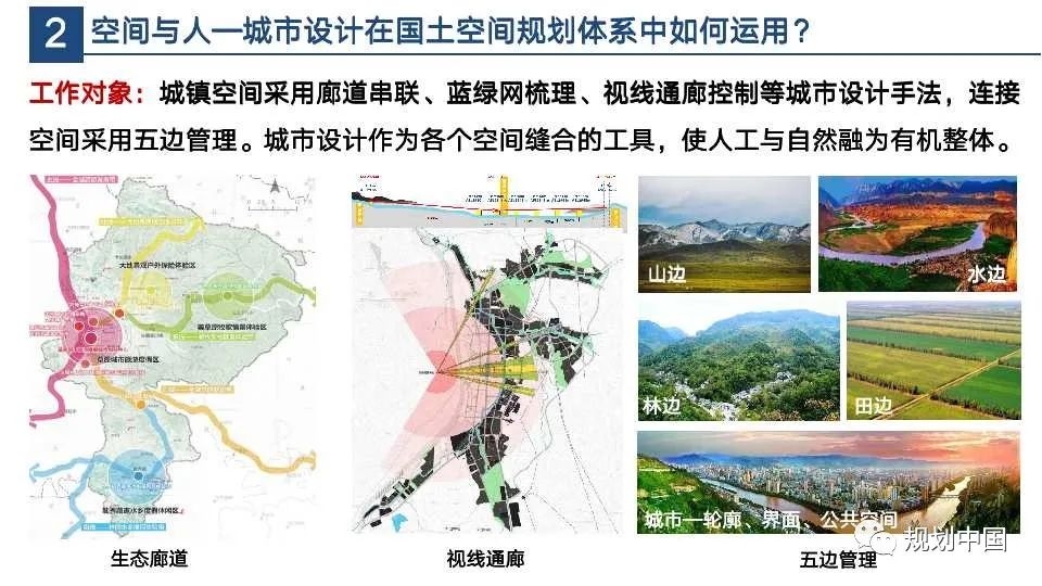 国土空间规划编制中人与空间关系相关问题探讨