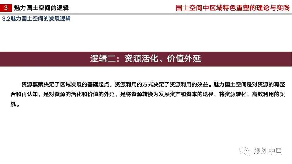 国土空间中区域特色重塑的理论与实践