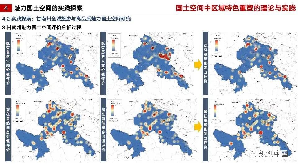 国土空间中区域特色重塑的理论与实践