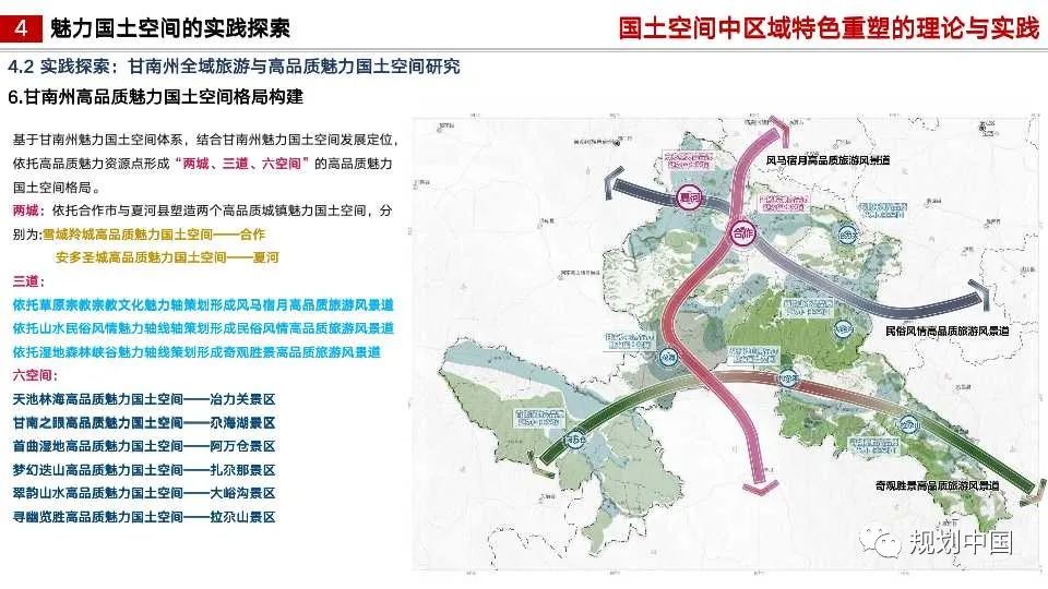 国土空间中区域特色重塑的理论与实践