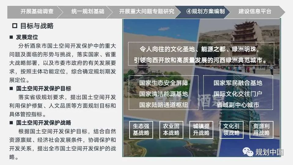 市级国土空间规划编制初探