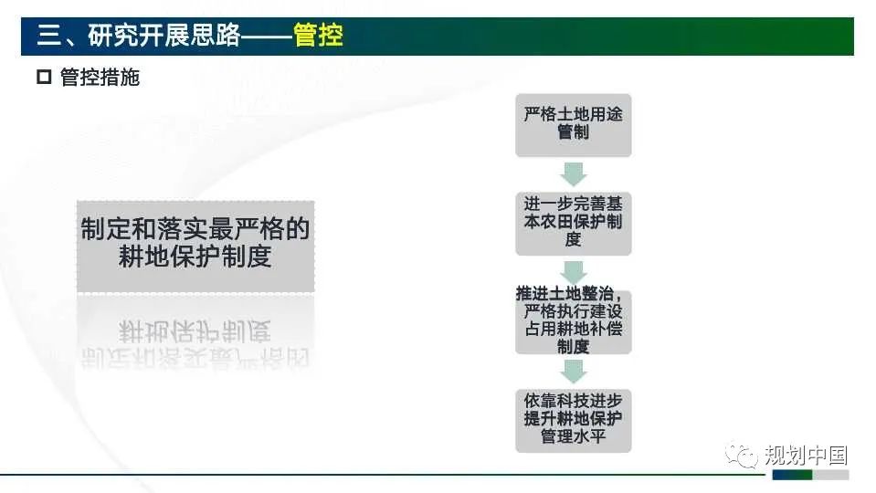 经验分享:市级国土空间规划编制初探(PPT) 经验分享:市级国土空间规划编制初探(PPT)