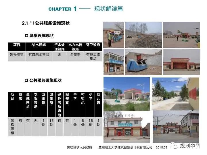 消费语境下乡镇发展范式转变及其规划启示：以甘肃为例