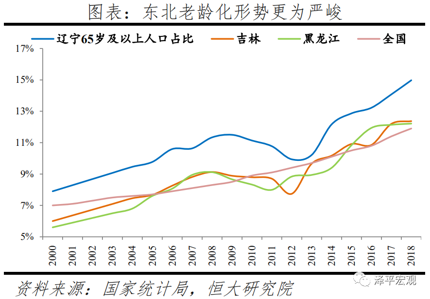 中国正进入都市圈城市群时代！