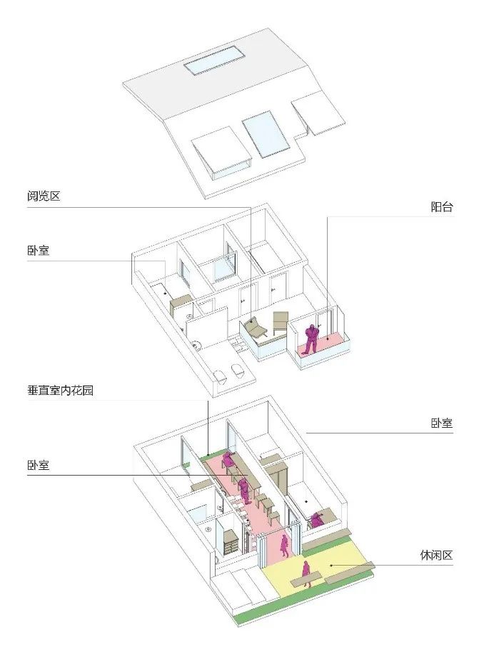 城市更新: Coliving·共生院落——法源寺历史文化街区更新改造 城市更新: Coliving·共生院落——法源寺历史文化街区更新改造