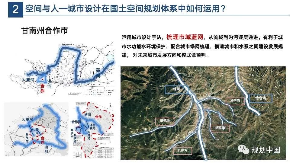 国土空间规划编制中人与空间关系相关问题探讨