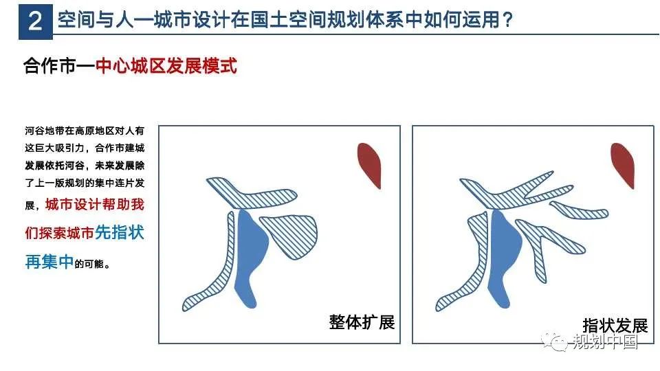 国土空间规划编制中人与空间关系相关问题探讨