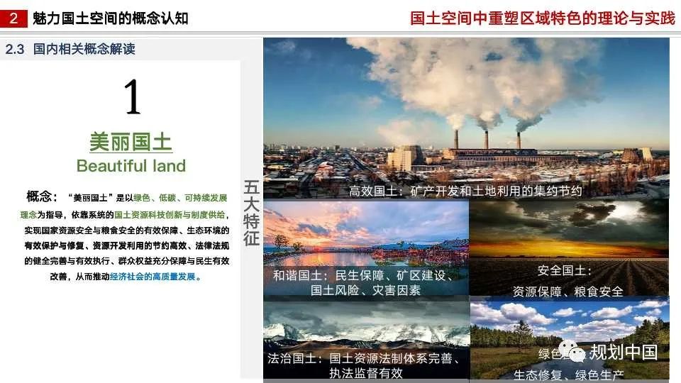 国土空间中区域特色重塑的理论与实践