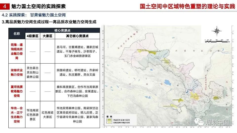 国土空间中区域特色重塑的理论与实践