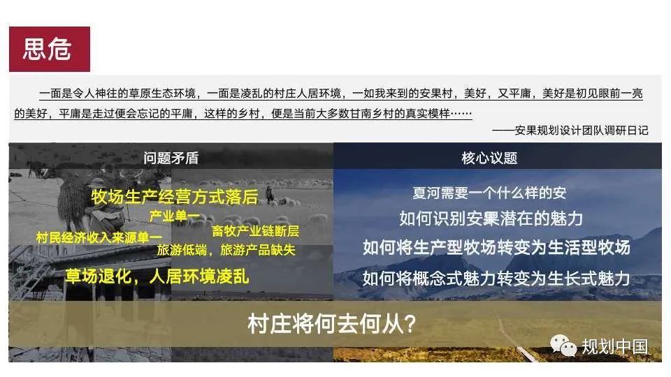 国土空间中区域特色重塑的理论与实践