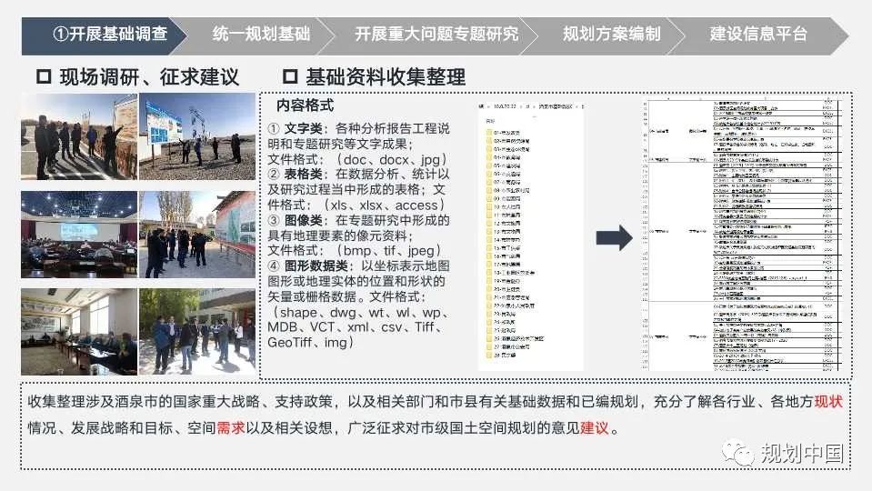 市级国土空间规划编制初探