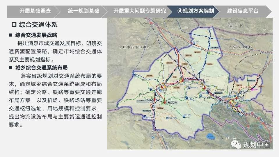市级国土空间规划编制初探