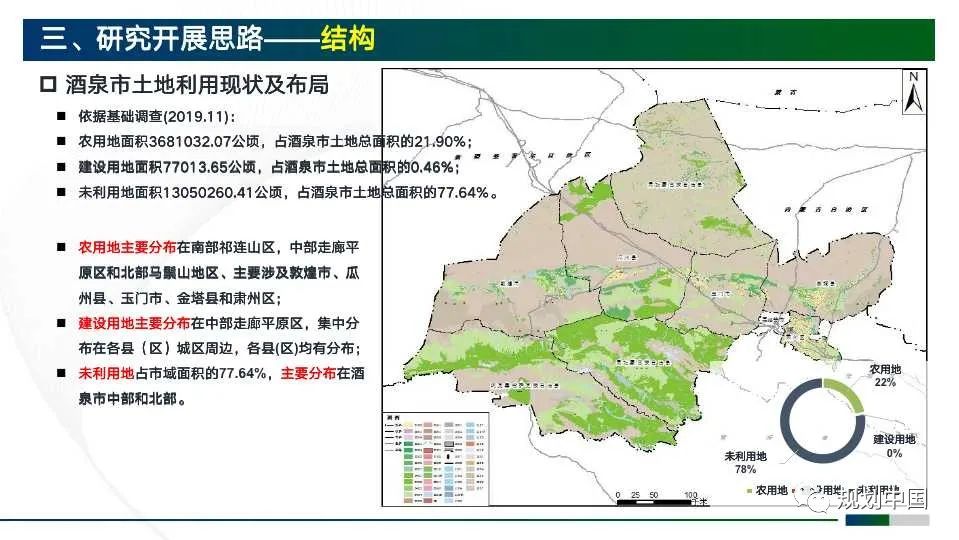 市级国土空间规划编制初探