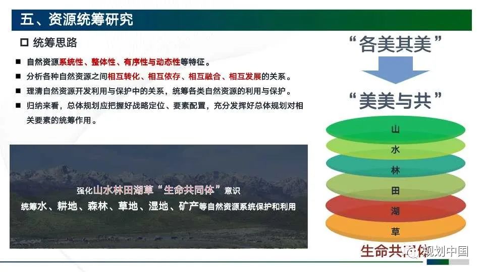 市级国土空间规划编制初探