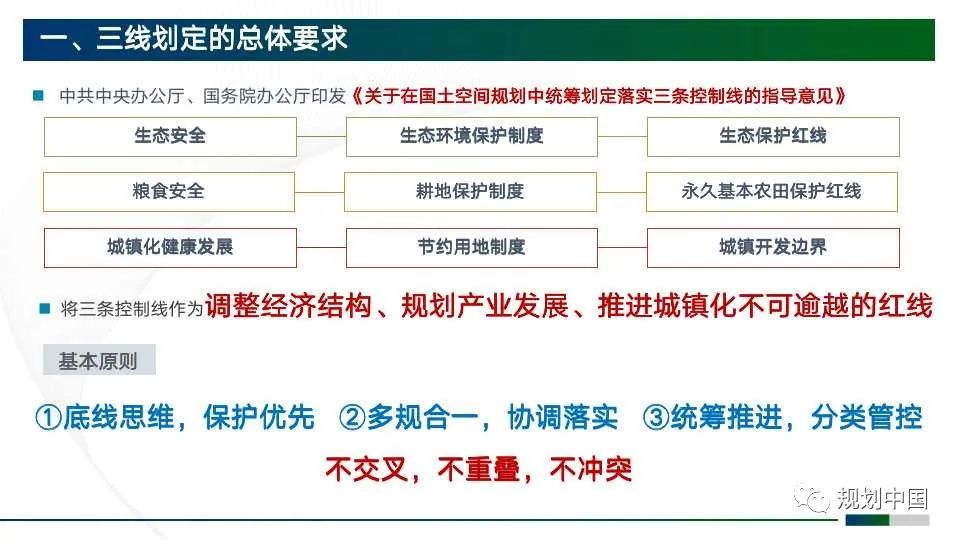 经验分享:市级国土空间规划编制初探(PPT) 经验分享:市级国土空间规划编制初探(PPT)