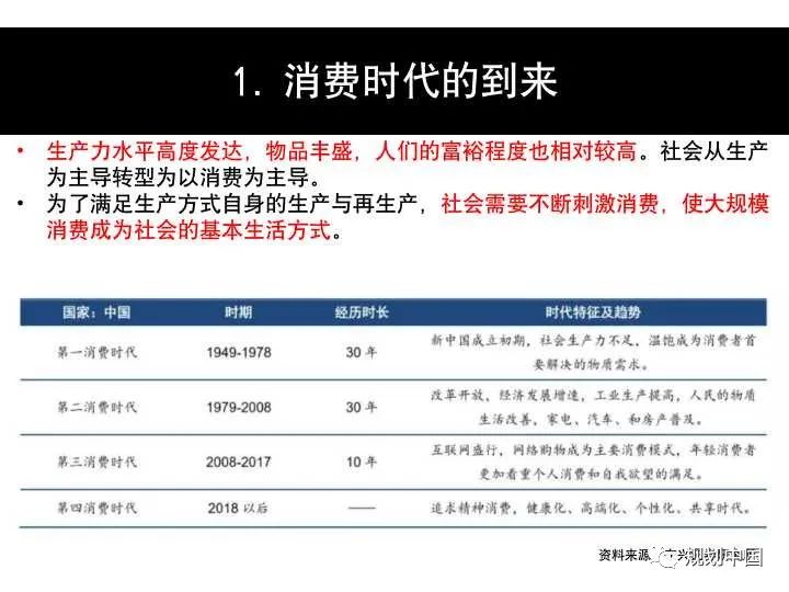 消费语境下乡镇发展范式转变及其规划启示：以甘肃为例