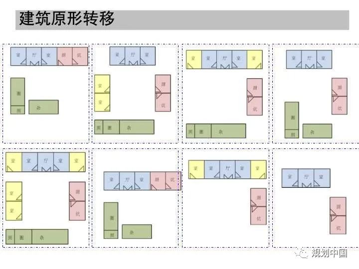 消费语境下乡镇发展范式转变及其规划启示：以甘肃为例