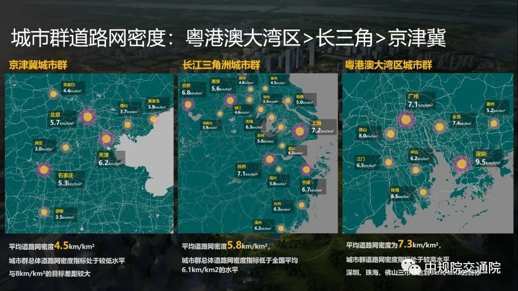 【热点】数字伴随——城市交通的智慧感知
