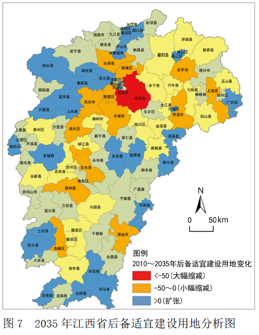如何利用FLUS模型对国土空间开发进行模拟与评估?丨城市数据派 如何利用FLUS模型对国土空间开发进行模拟与评估?丨城市数据派