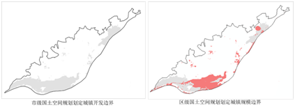 “一传到底”还是“市区协同”： 国土空间规划分级传导的昆明初探