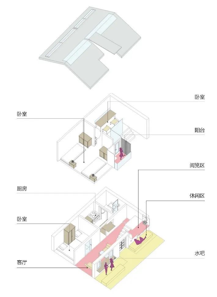 城市更新: Coliving·共生院落——法源寺历史文化街区更新改造 城市更新: Coliving·共生院落——法源寺历史文化街区更新改造