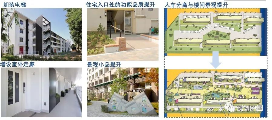 城镇老旧小区改造的国际经验借鉴——新加坡、日本、英国