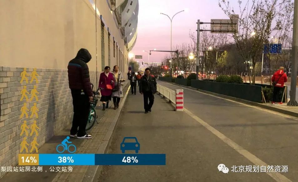什么样的地铁站更具活力？北京梨园站改造思路