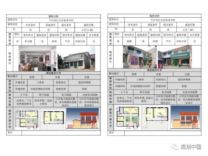 消费语境下乡镇发展范式转变及其规划启示：以甘肃为例