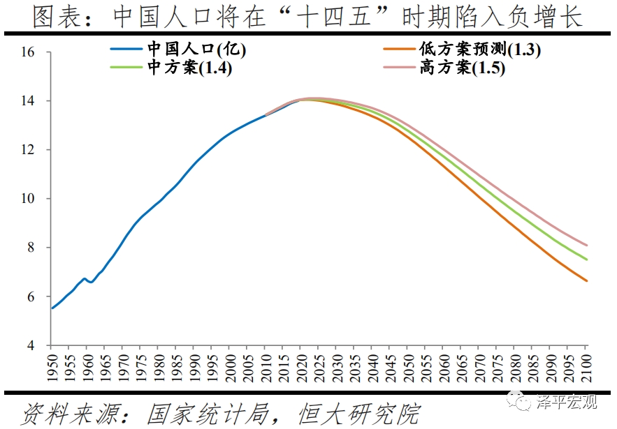 中国正进入都市圈城市群时代！