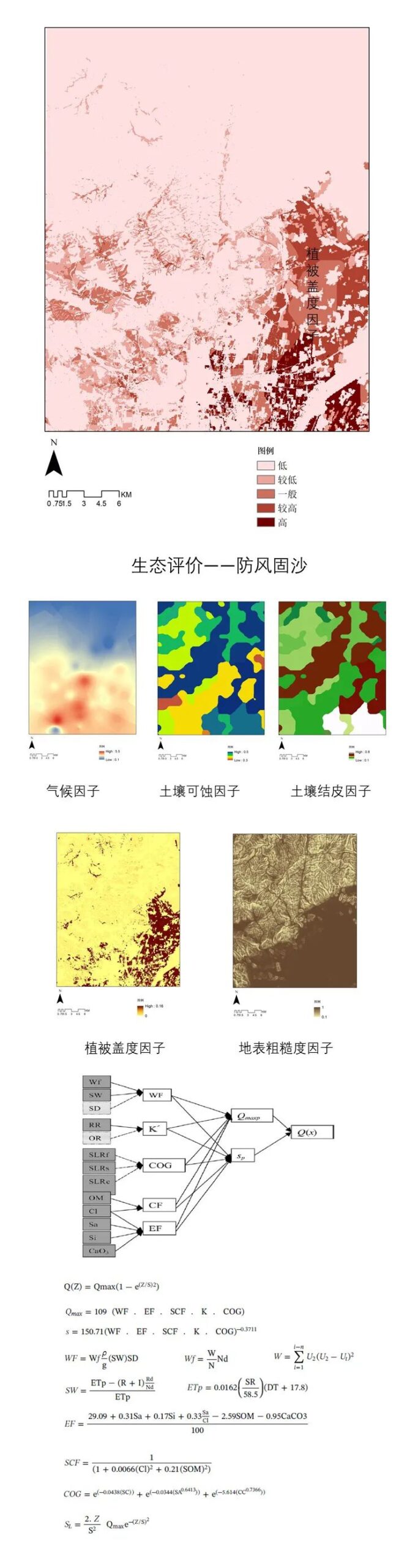 国土空间规划GIS实战营